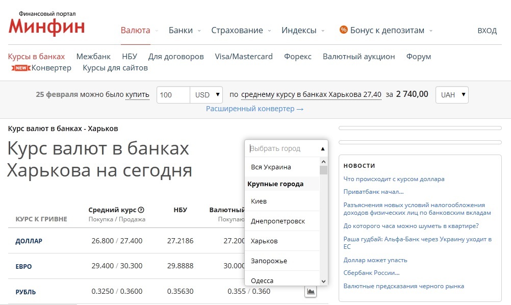 564 населених пункти   всі готівкові курси в банках України   конвертер валют
