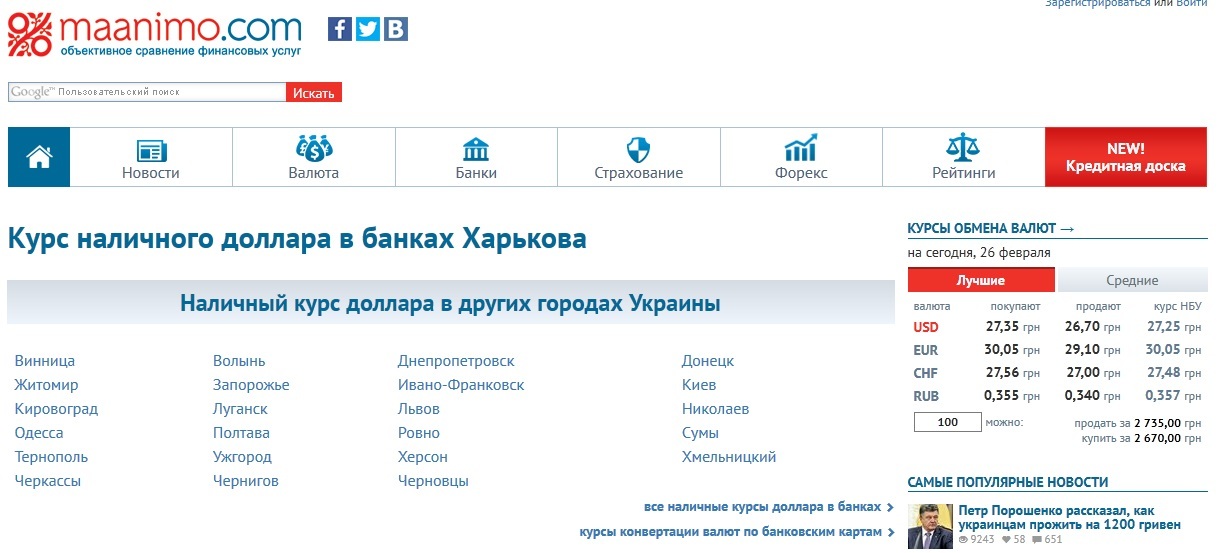 24 міста   всі готівкові курси в банках України   Bitcoin